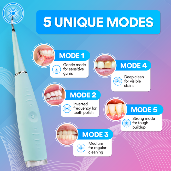 CrispSmile™ — Révélez Instanément un Sourire Éclatant et Soigneux Qui Fait Tourner les Têtes