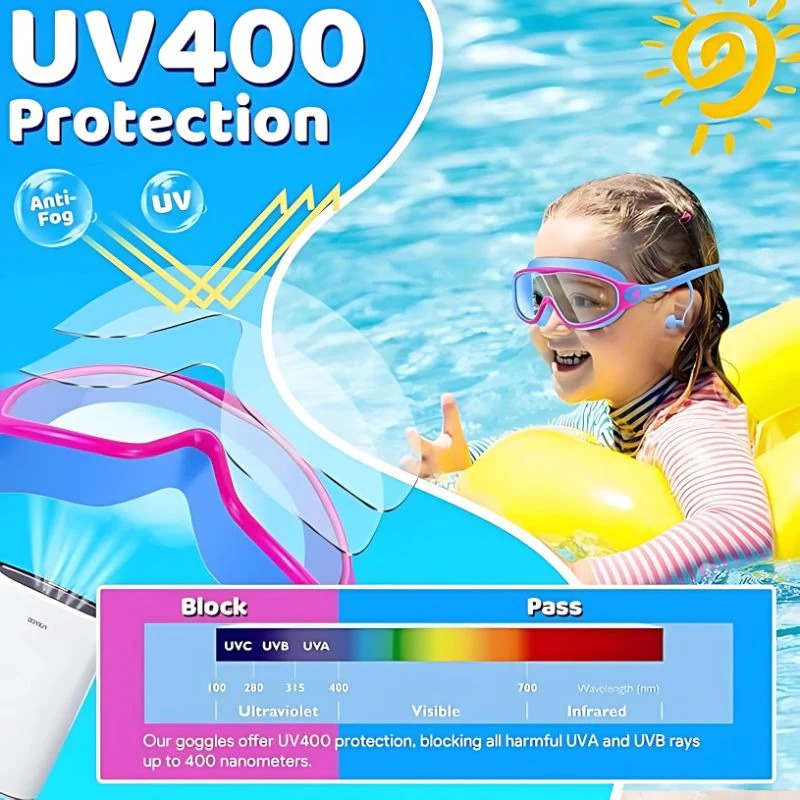 AquaJoy™ — Transformez le temps de baignade de votre tout-petit en aventures joyeuses et sans tracas