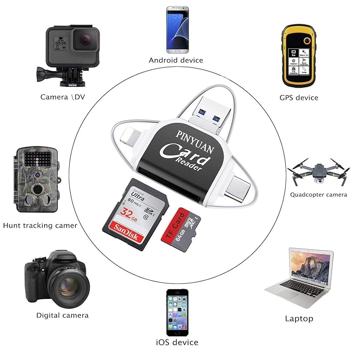 Lecteur de carte SD TF universel 4 en 1 Multi-Port