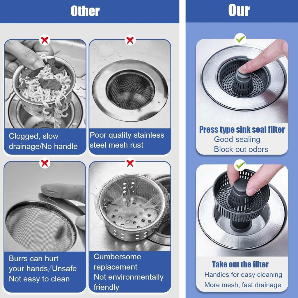 Nouveau Filtre de Drain de Lavabo Amélioré