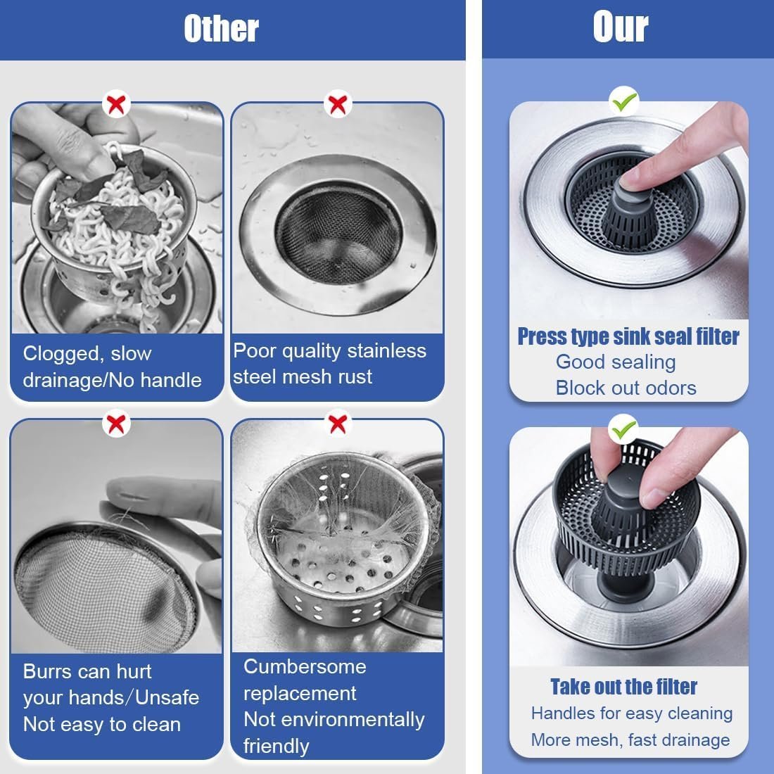 Nouveau Filtre de Drain de Lavabo Amélioré