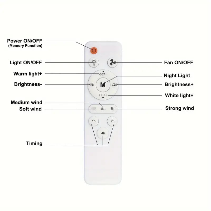 AeroLuma™ 40W LED Plafonnier Ventilateur — Confort Frais Instantané et Éclat Brillant, Sans Tracas