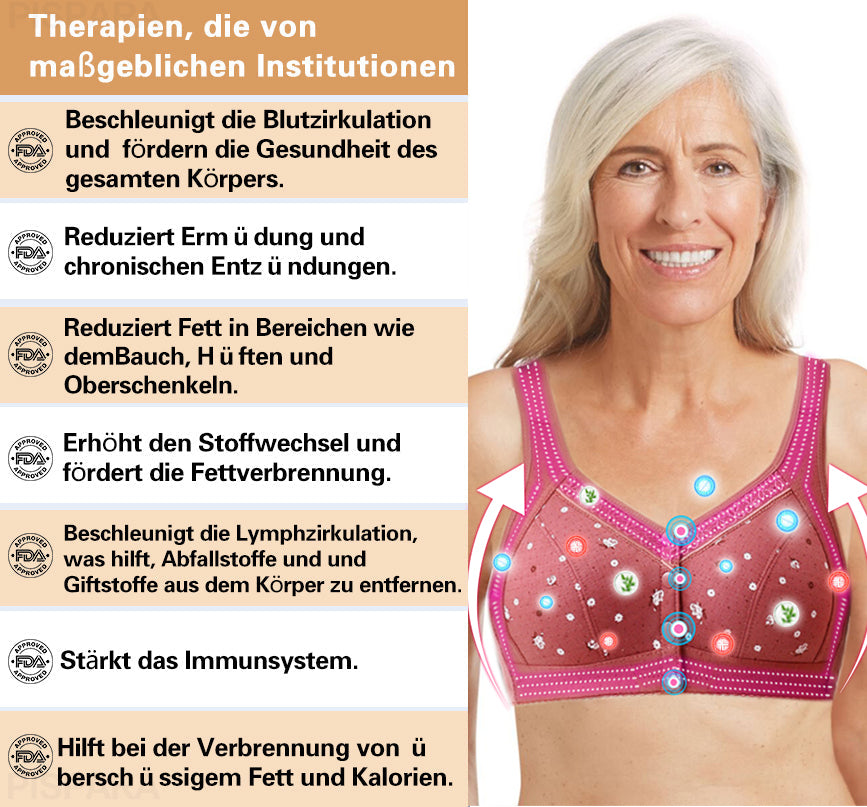 Slimline™ Soutien-gorge détox ionique