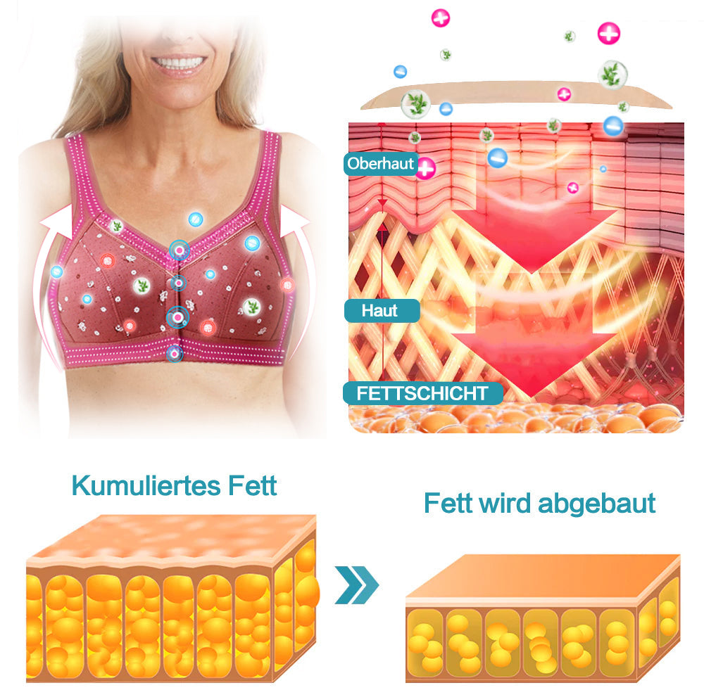 Slimline™ Soutien-gorge détox ionique