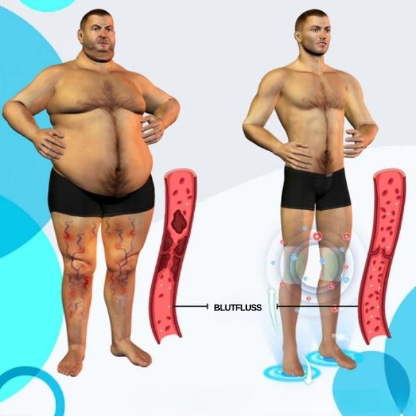 RevitaSole™ Chaussettes de Forme