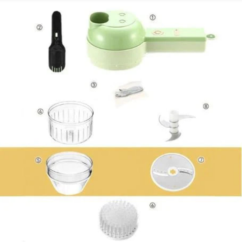 ChefSwift™ — Transformez le Chaos de Votre Cuisine en Magie Culinaire Sans Effort