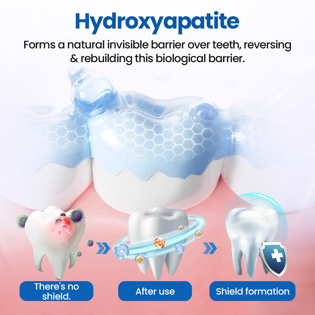🦷 LBMLBM™ NanoHAP Sérum de Protection Dentaire