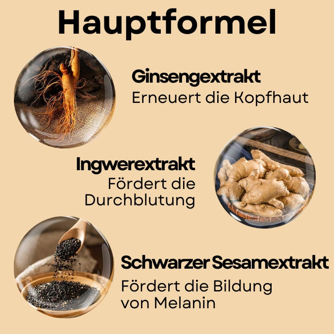 Sérum Ceoerty™