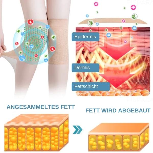 RevitaSole™ Chaussettes de Forme