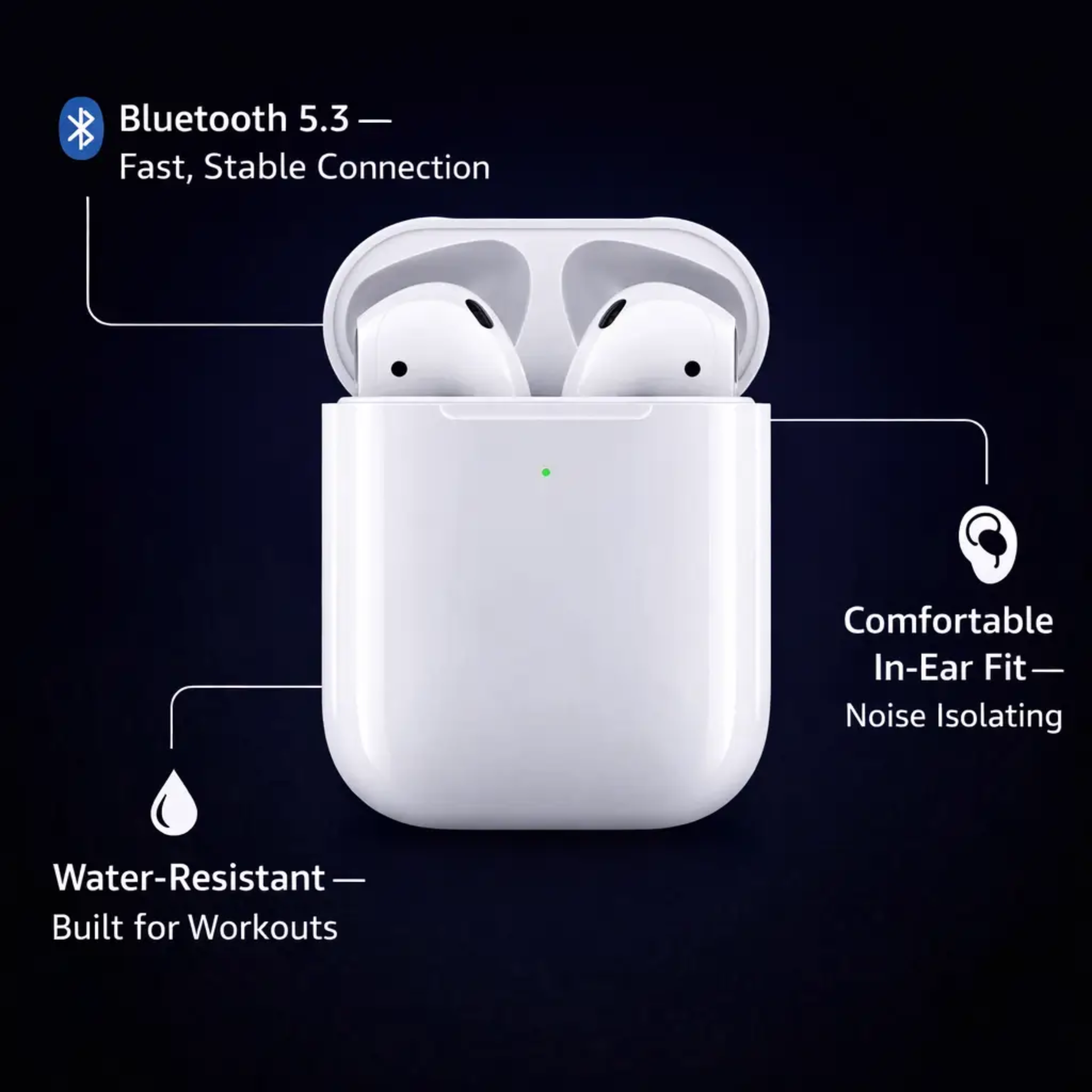 BowLift | Écouteurs sans fil de 2ème génération avec étui de chargement - Écouteurs Bluetooth abordables pour iPhone