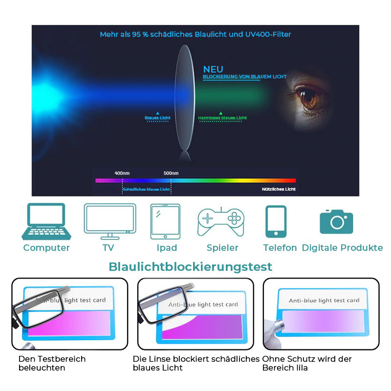 Lunettes de lecture pliables ultralégères avec protection contre la lumière bleue