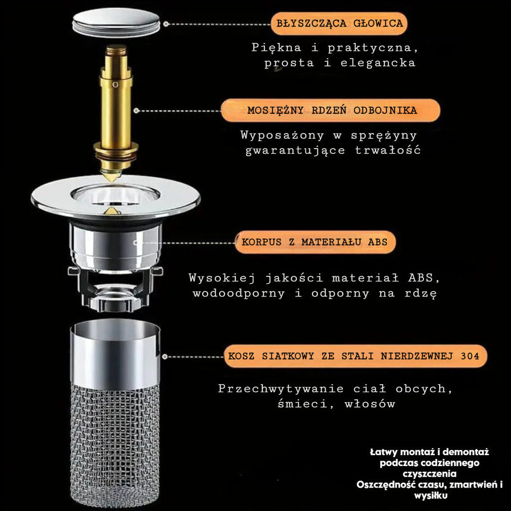 DrainGuard™ — Arrête les Obstructions et Élimine Instantanément les Odeurs de Cuisine pour un Évier Frais et Sans Stress