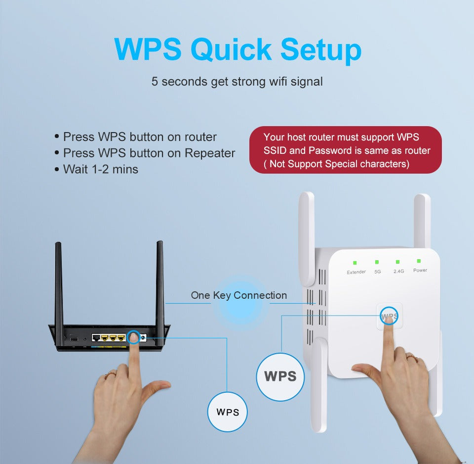 UltraXtend 5G WiFi Booster – Meilleur Extenseur WiFi UK