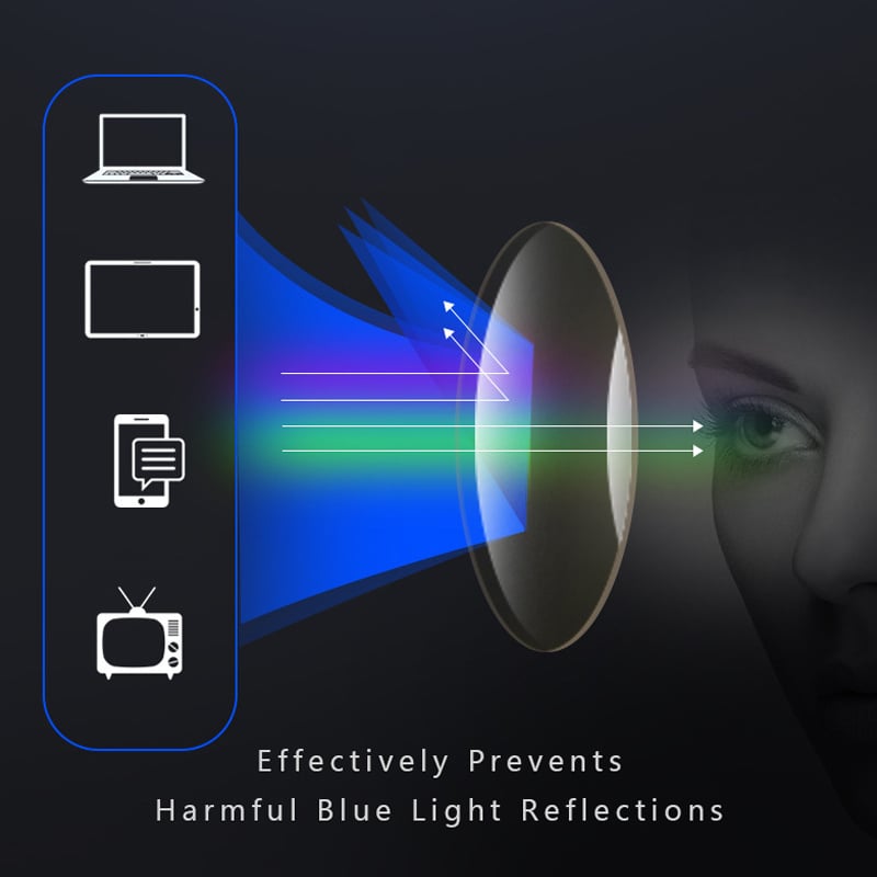 ClariVue™ — Concentration sans effort et confort oculaire toute la journée, où que la vie vous mène