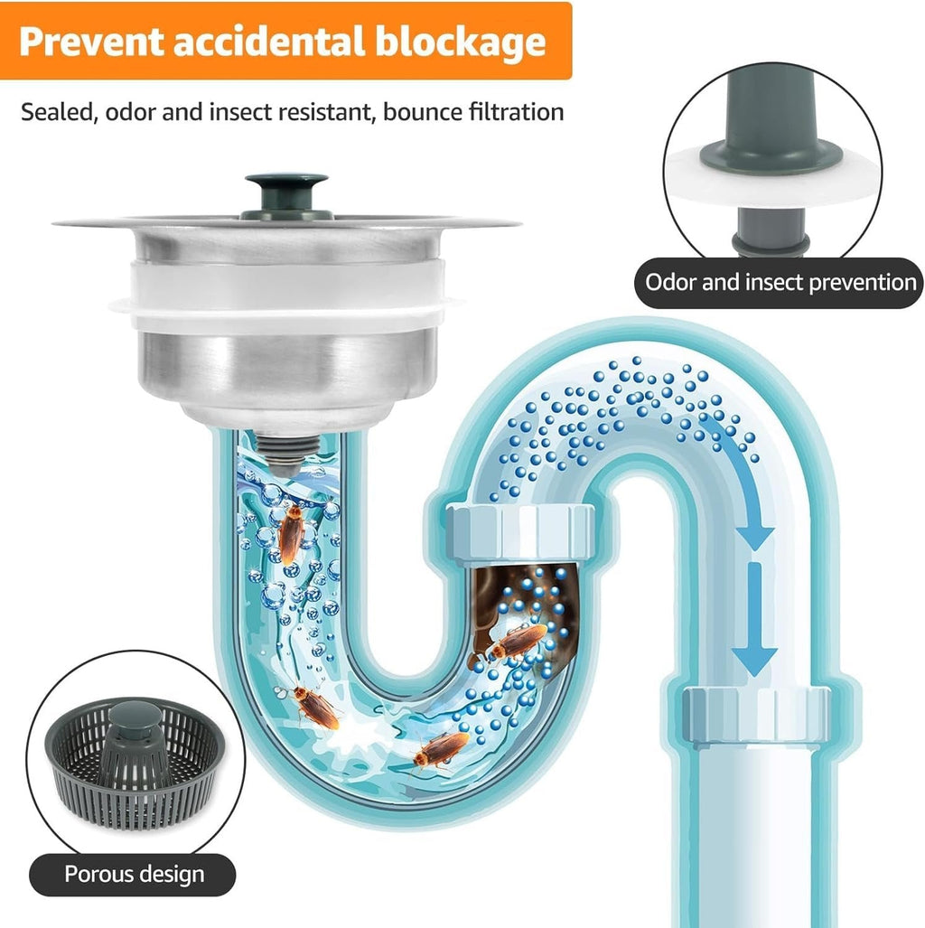 Nouveau Filtre de Drain de Lavabo Amélioré