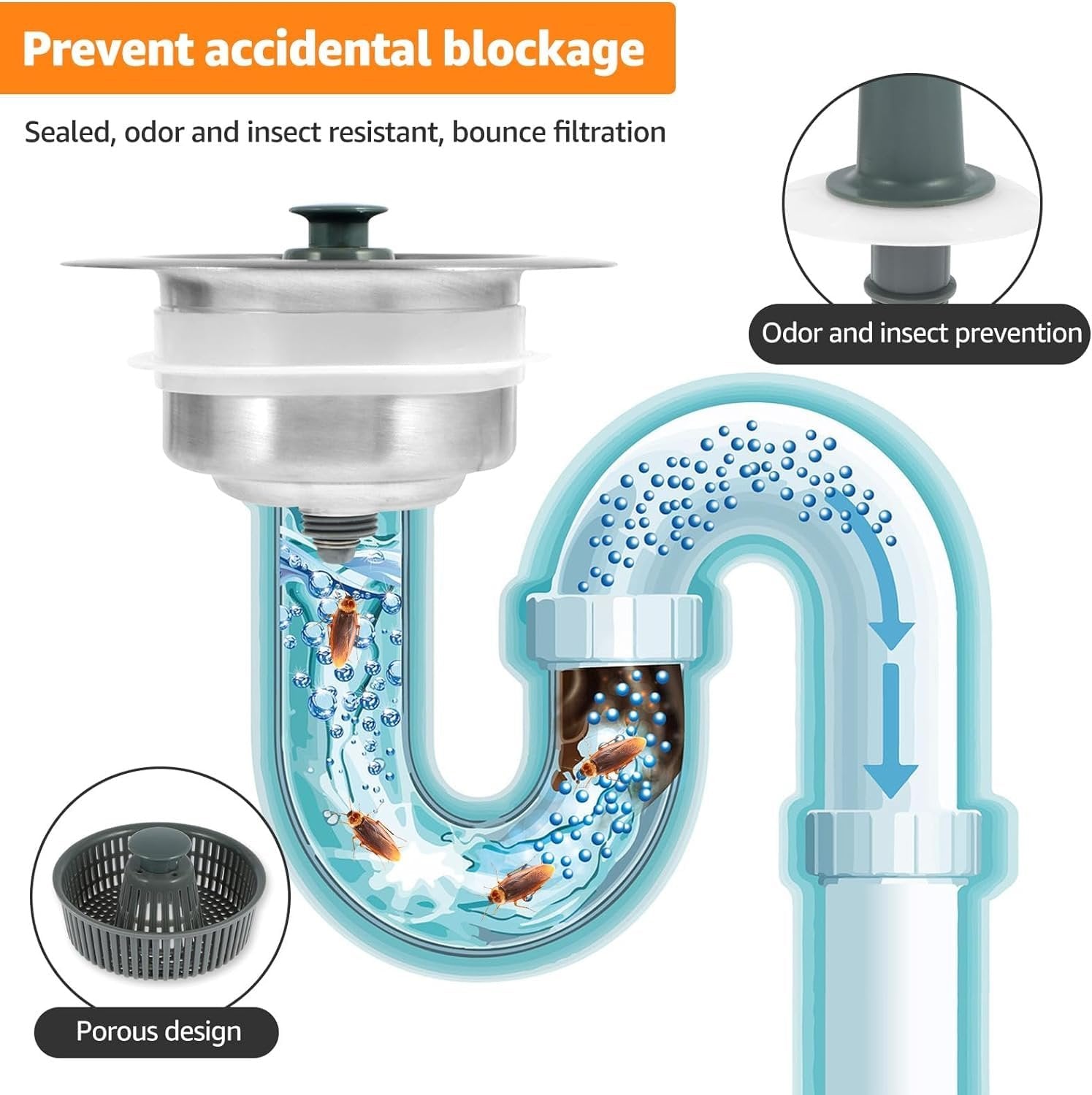 Nouveau Filtre de Drain de Lavabo Amélioré
