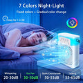 AeroChill™ — Fraîcheur Instantanée Qui Vous Garde Calme, Détendu et Maître de Vous-Même