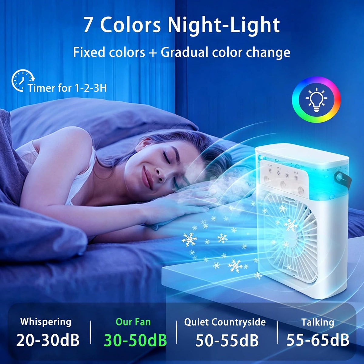 AeroChill™ — Fraîcheur Instantanée Qui Vous Garde Calme, Détendu et Maître de Vous-Même
