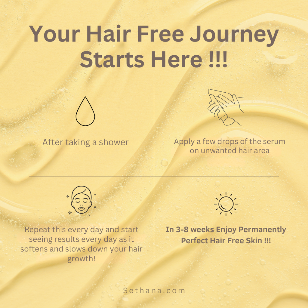 SilkySoft™ — Douceur Instantanée, Zéro Irritation | 50% de Réduction
