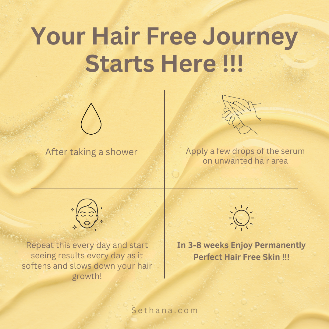 SilkySoft™ — Douceur Instantanée, Zéro Irritation | 50% de Réduction