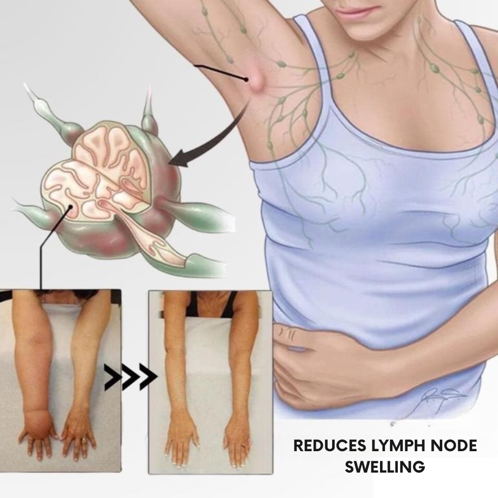 LymphMag™ Anneau — Activez Votre Pouvoir Brûleur de Graisse et Libérez une Énergie Explosive
