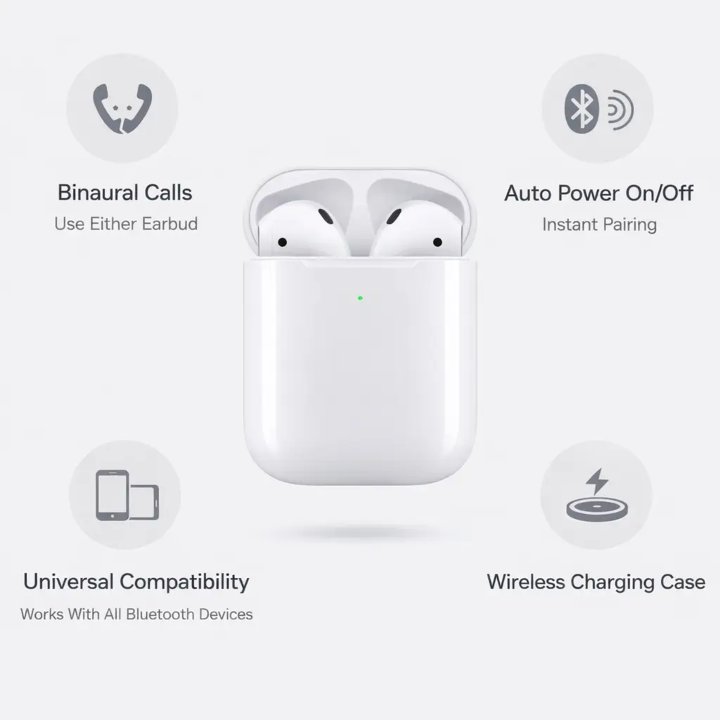 BowLift | Écouteurs sans fil de 2ème génération avec étui de chargement - Écouteurs Bluetooth abordables pour iPhone
