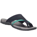 Sandales Orthopédiques Selena™ (50% de réduction)
