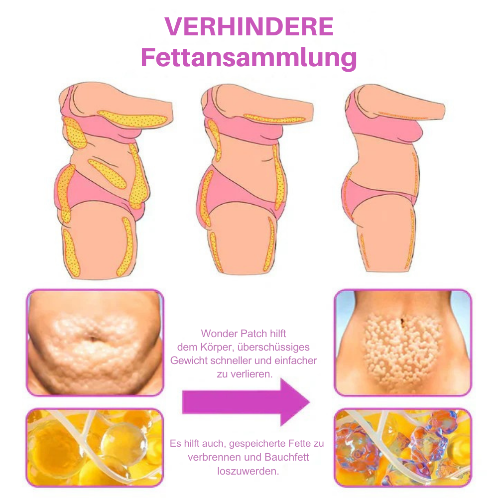 Patches abdominales 10 pièces | Patches de soin corporel avec ingrédients végétaux | Amis de la peau | Confort jour & nuit