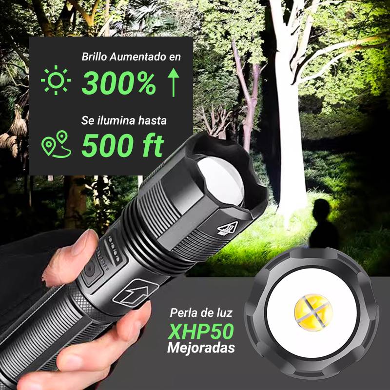 BlazeLight™ — Possédez la nuit avec une illumination imparable et ultra-précise