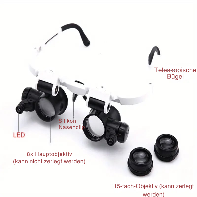 Lampe Frontale Loupe | Zoom 8–23x | Éclairage LED | Lampe Frontale MicroSight