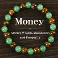 Bracelet en Cristal Gardien de la Richesse – Aventurine & Oeil de Tigre