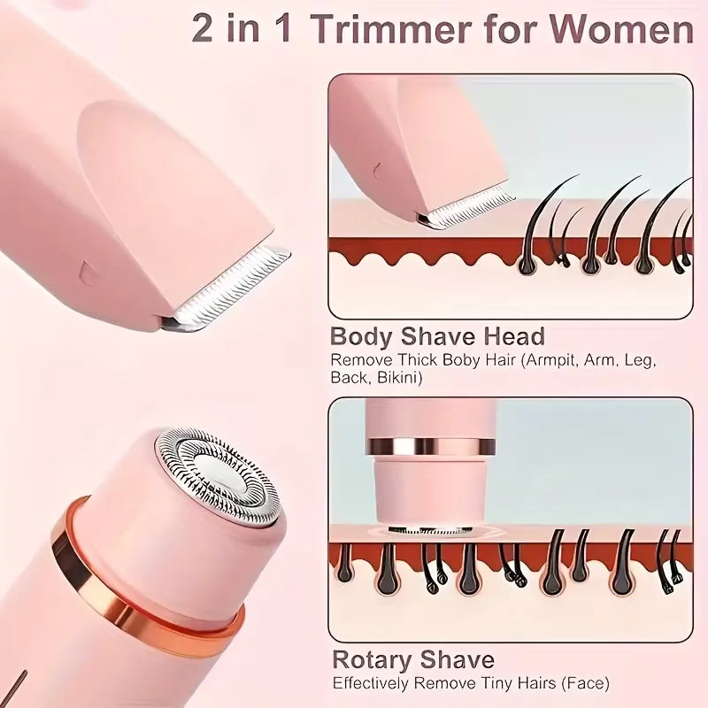 Rasoir SilkySmooth pour Femmes