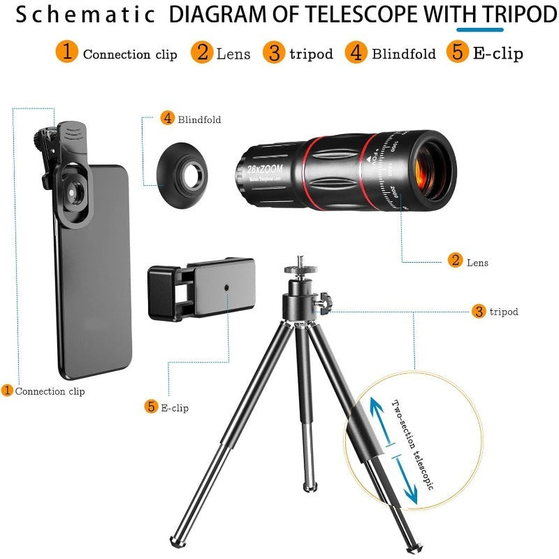 Kit d'objectif de caméra de téléphone ClariScope HD