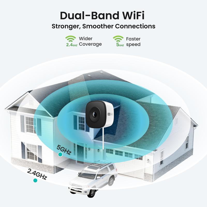 AuraGuard™ — Restez un Pas en Avant avec une Tranquillité d'Esprit Intelligente, 24/7