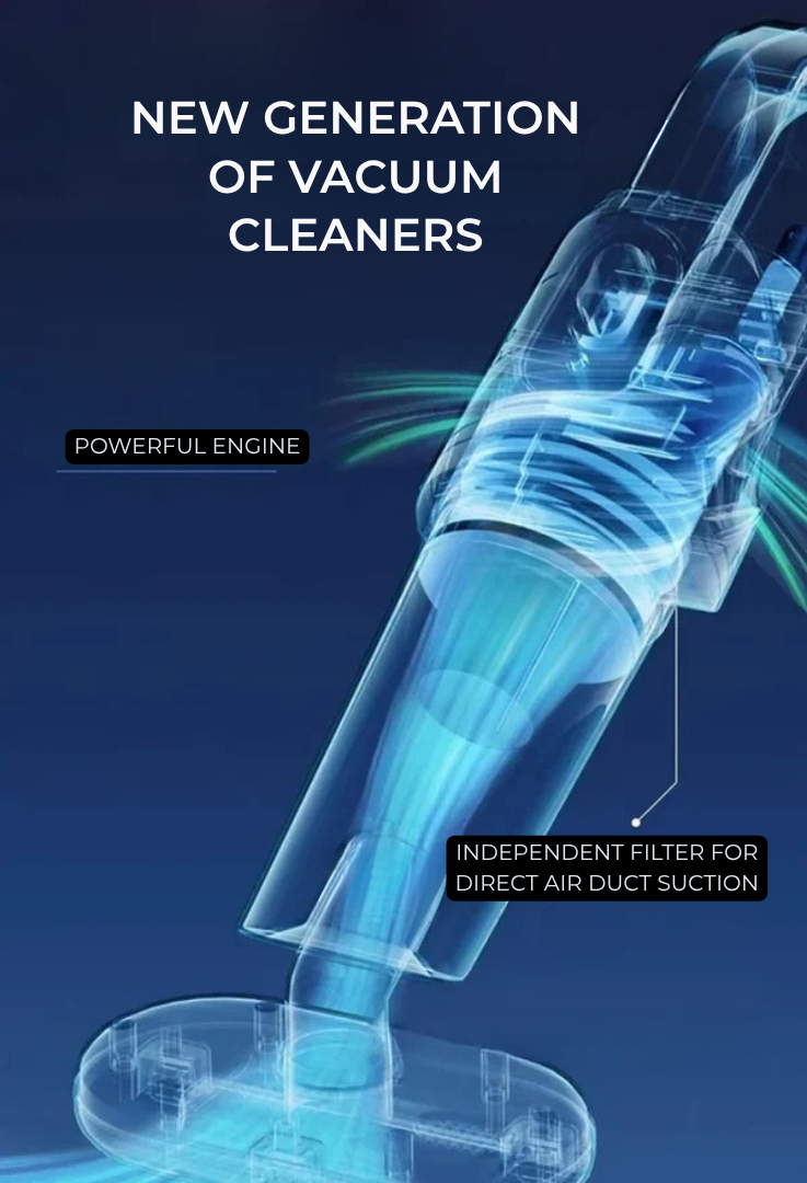 VioraClean™ Aspirateur Sans Fil 3-en-1 — Une Puissance Sans Effort Qui Vous Libère Des Tâches Ménagères