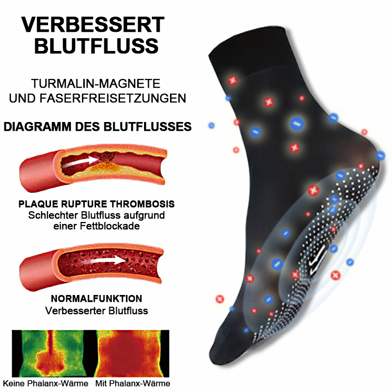 FormSocken™ - Jambes élancées et peau ferme en un seul geste !