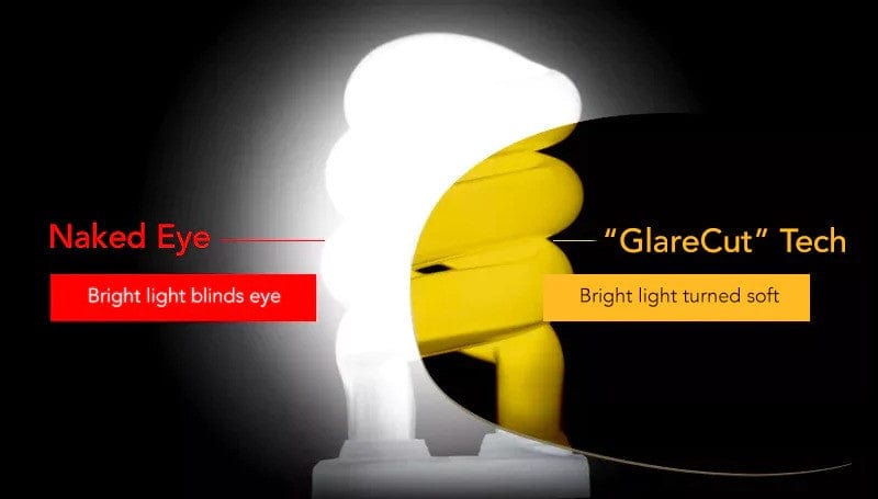Lunettes de Phare - Lunettes de Conduite de Nuit pour une Vision Sans Éblouissement