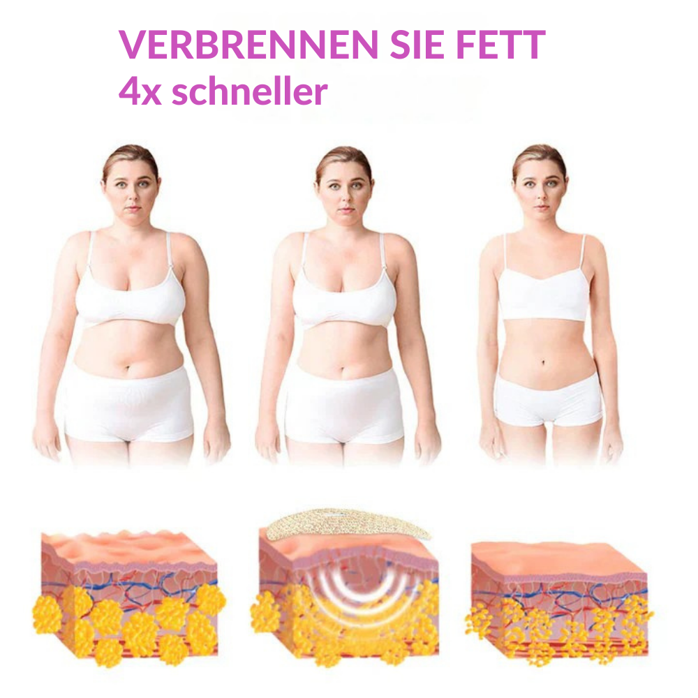 Patches abdominales 10 pièces | Patches de soin corporel avec ingrédients végétaux | Amis de la peau | Confort jour & nuit
