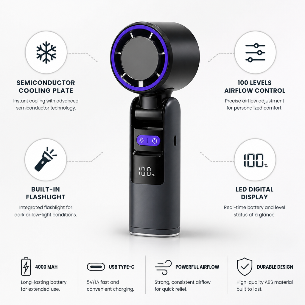 Ventilateur portatif avec plaque de refroidissement à semi-conducteurs (4000 mAh)