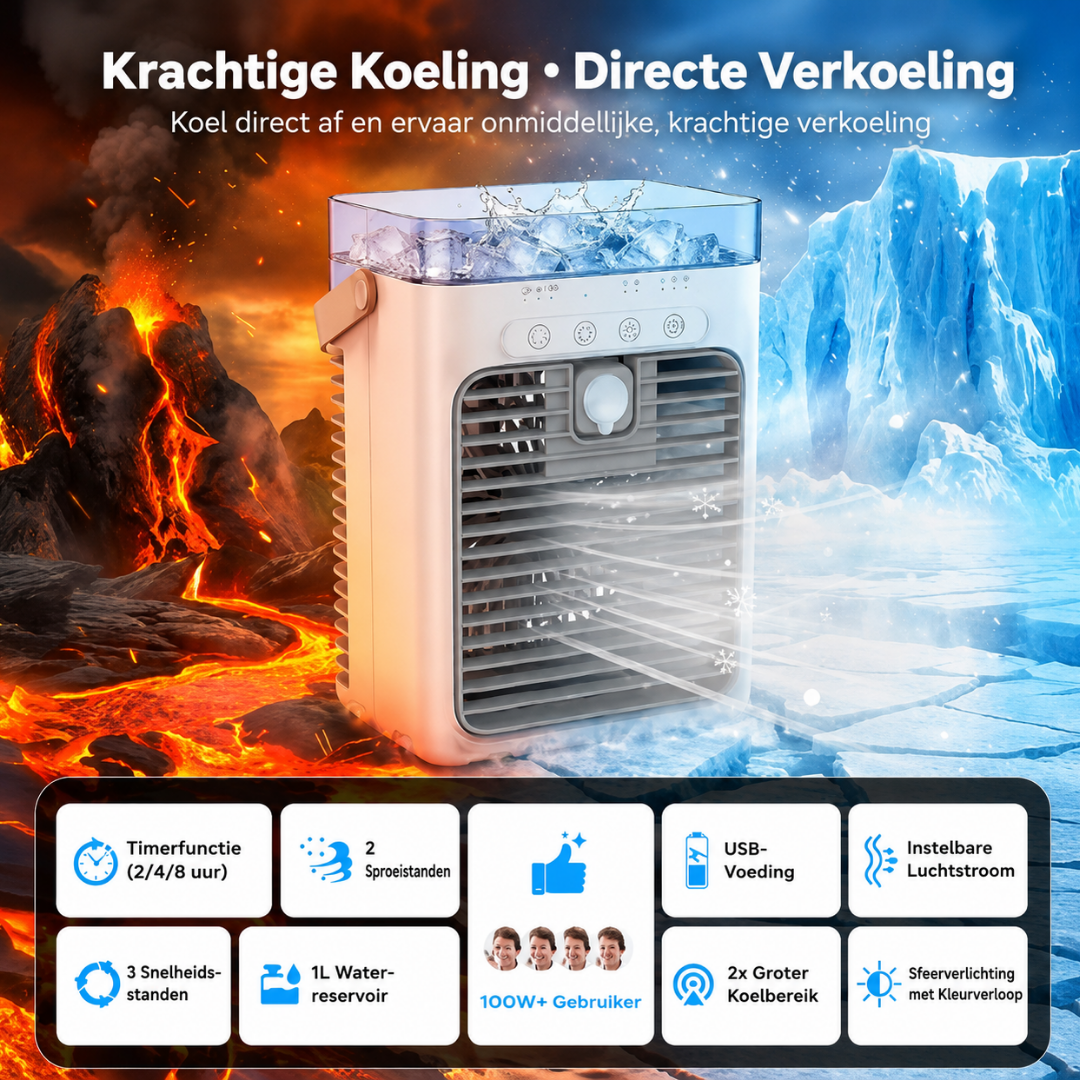 Climatiseur Portable - Refroidisseur d'Air Personnel 5-en-1
