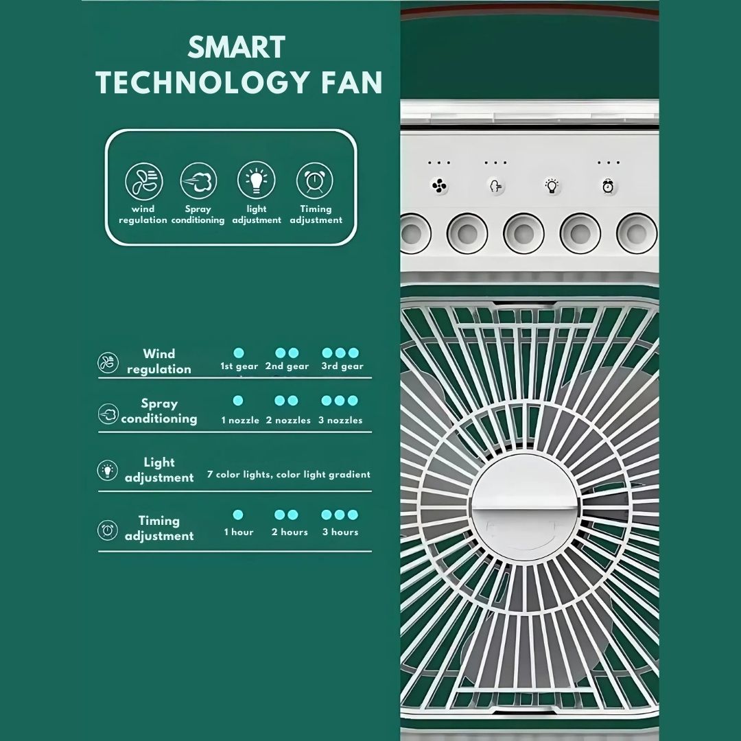Refroidisseur d'air 3-en-1, Humidificateur & Purificateur d'air – Climatisation portable pour un usage intérieur avec lumière LED