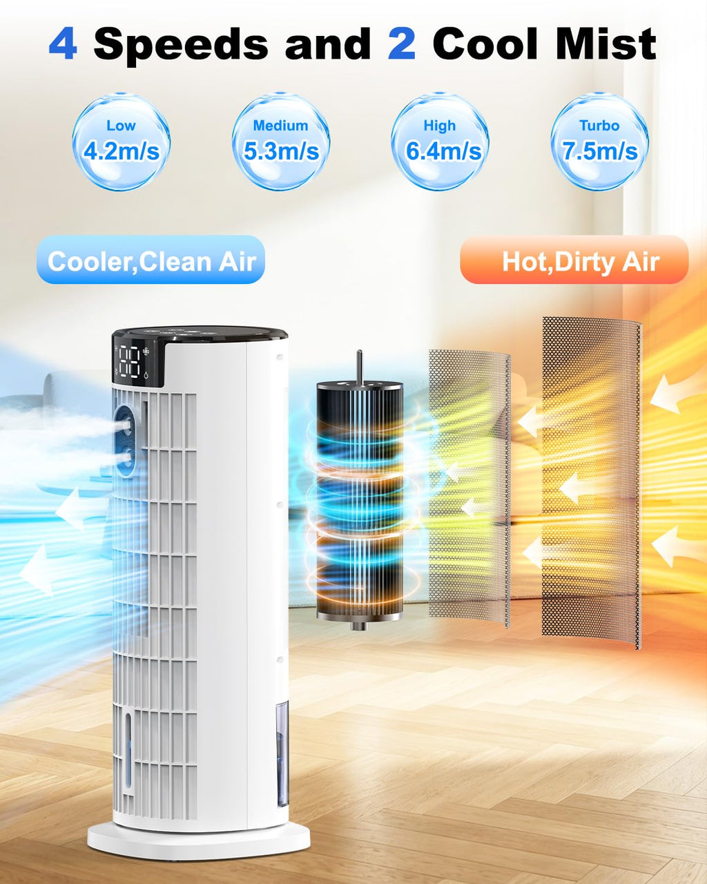 Refroidisseur d'air portable 4-en-1 avec télécommande et fonction brumisation