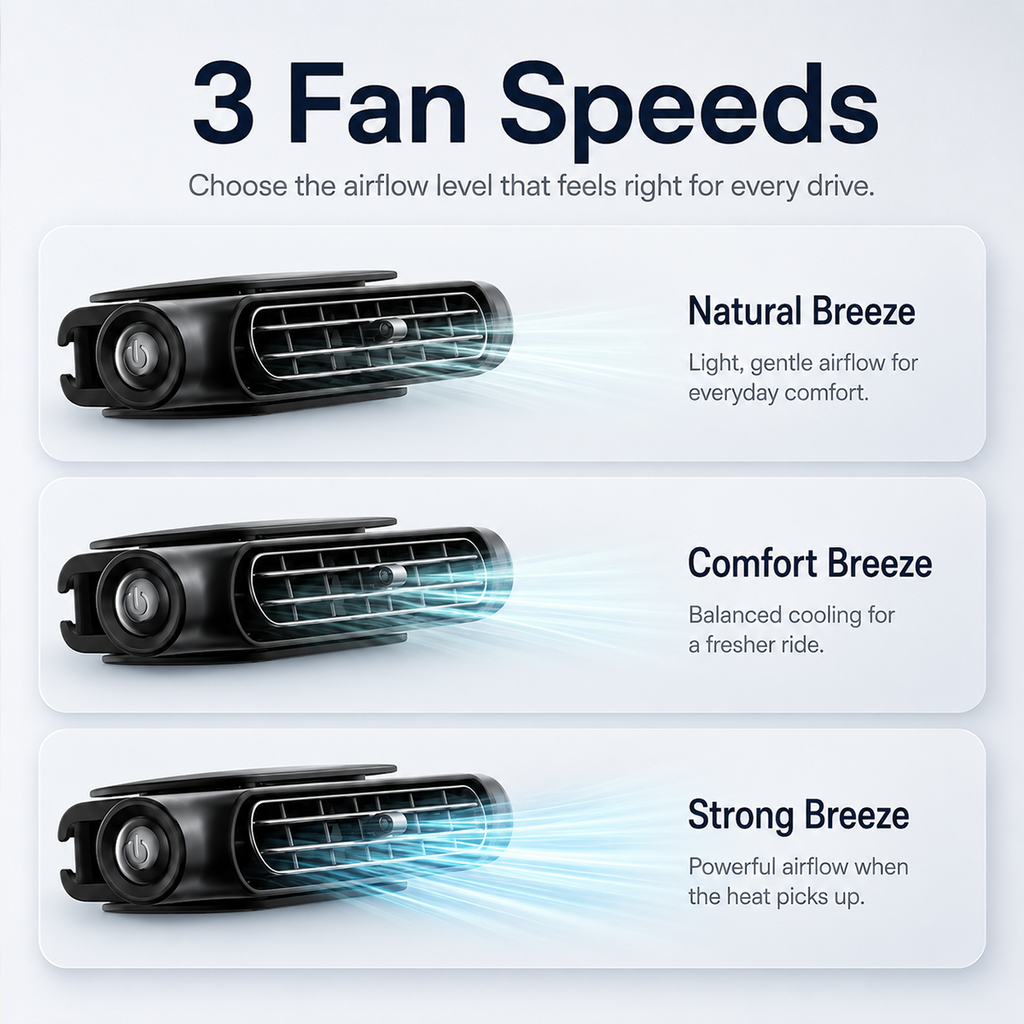 BreeziWave™ — Votre Zone de Fraîcheur Personnelle à la Demande, Où Que Vous Alliez