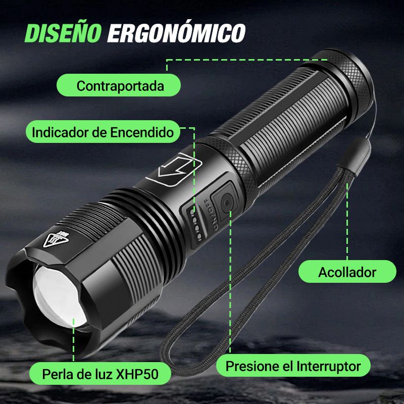 BlazeLight™ — Dominez la Nuit avec une Illumination Imparable et Tranchante