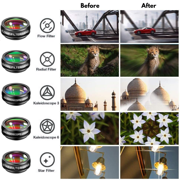 LuminaVue™ TLR 2.0 — Transformez Chaque Prise de Vue en Chef-d'Œuvre Éternel et Émotionnel