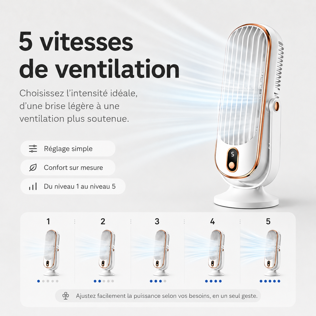 Ventilateur de Refroidissement AeroLux Elite | Double Moteur, Rotation à 720°, Rechargeable par USB & Ultra Silencieux pour un Confort Ultime Partout