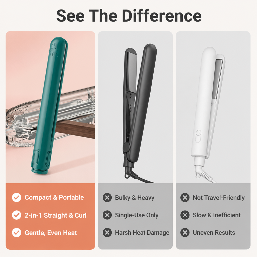 LuxeCurl™ Pro — Libérez des Cheveux de Salon Parfaits N'importe Où, N'importe Quand