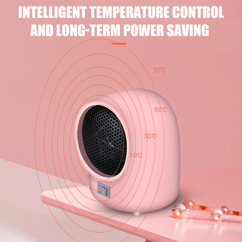 Mini Chauffage Électrique – Réchauffeur d'Air Compact pour Intérieur