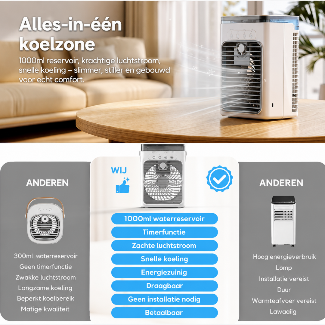 Climatiseur Portable - Refroidisseur d'Air Personnel 5-en-1