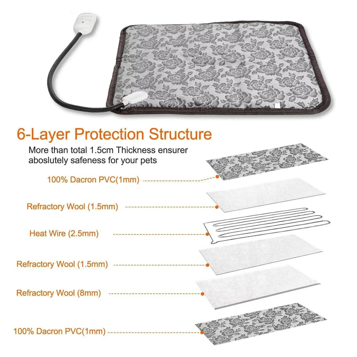 Tapis Chauffant Électrique pour Chiens – Tapis de Chaleur Réglable pour Animaux de Compagnie